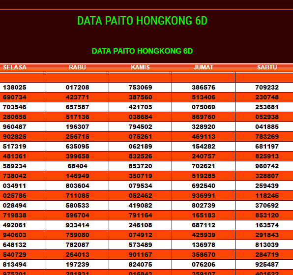 ♈ No hk 6d angkanet